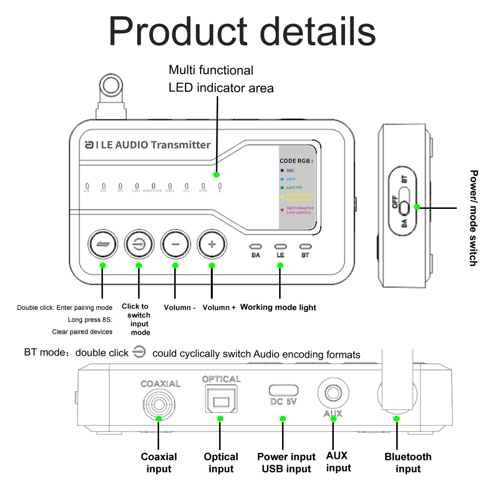 Bluetooth 5.3 Audio Transmitte - Fm Transmitter review and price