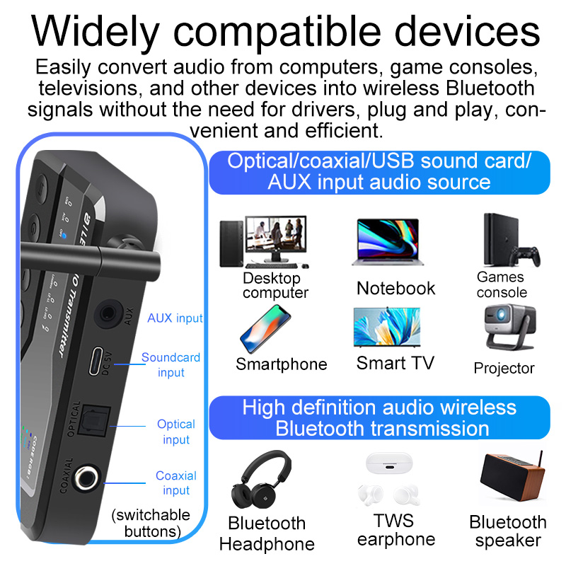 Bluetooth 5.3 Audio Transmitte - Fm Transmitter review and price