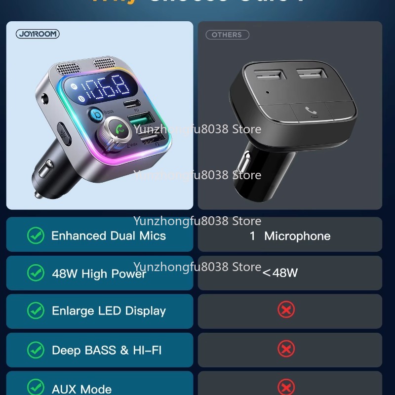 P17 New Car Fast Charging 4 in - Fm Transmitter review and price